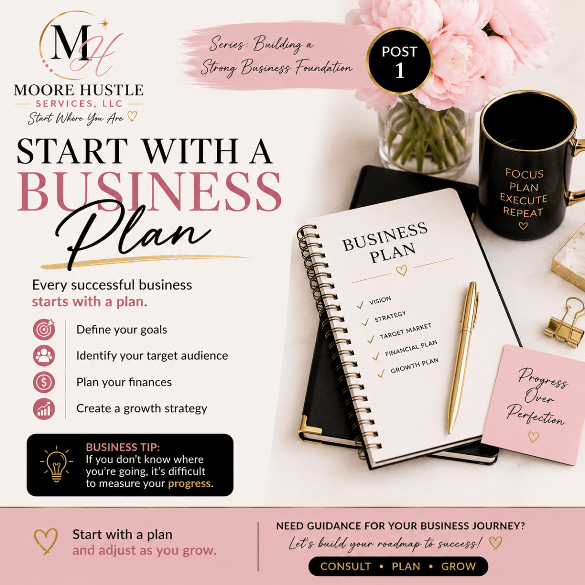 Start With a Business Plan: The Foundation of Every Successful&nbsp;Business