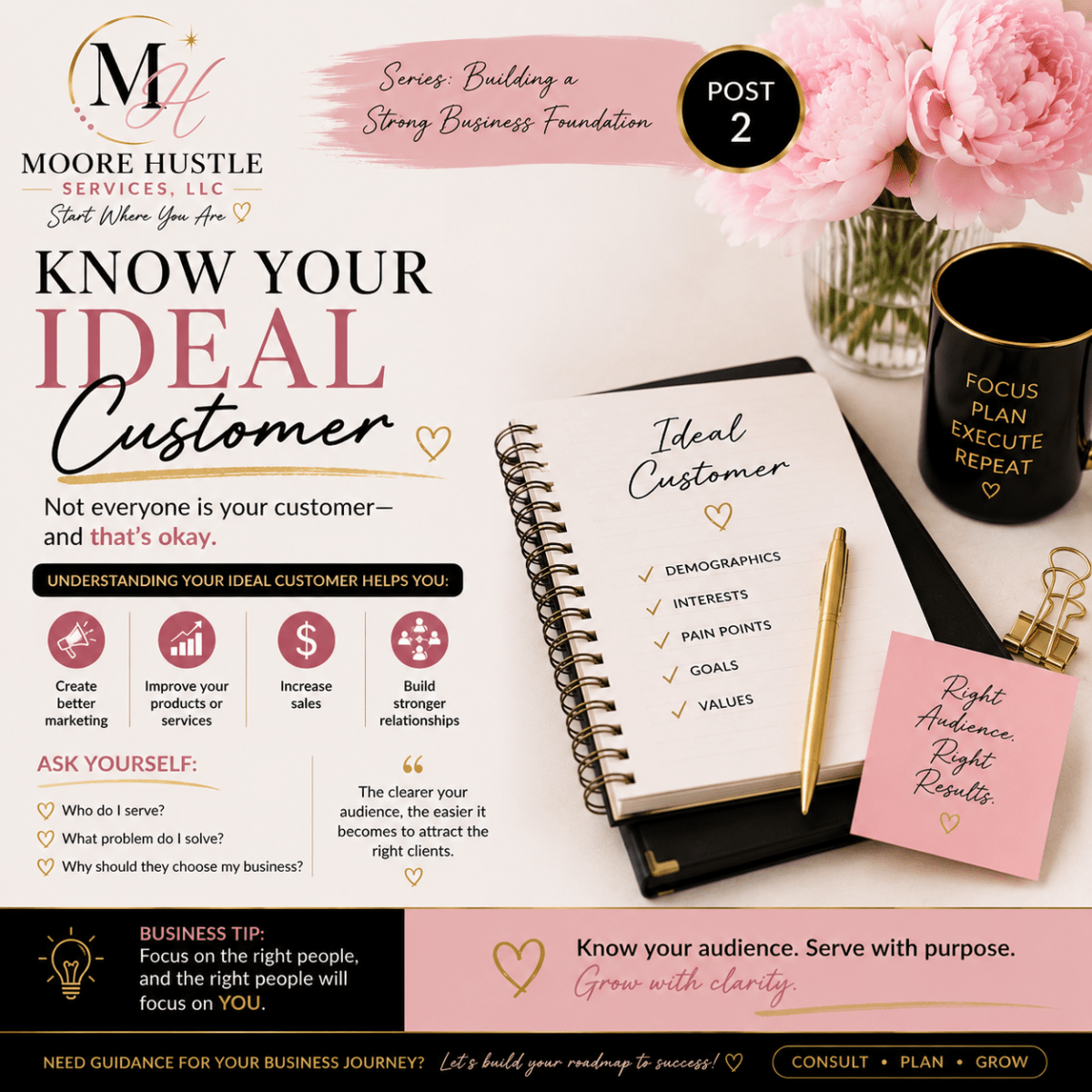 Know Your Ideal Customer: The Key to Business Growth and Long-Term&nbsp;Success